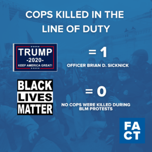 В результате беспорядков Трампа погибло больше полицейских, чем протесты против жизни чернокожих
