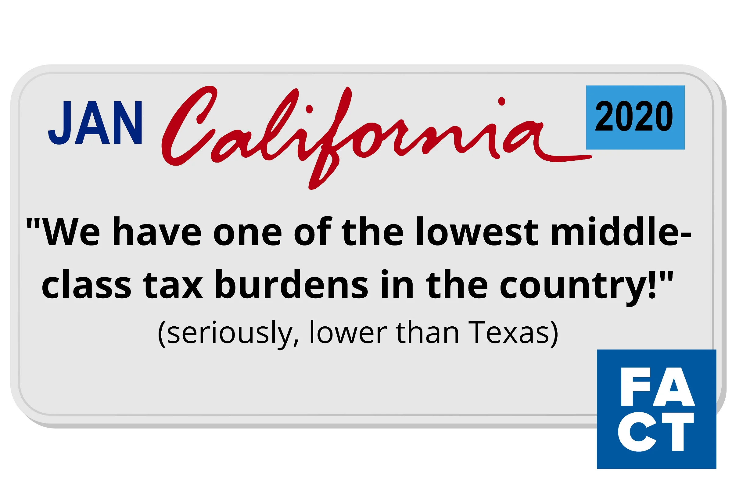 Impostos da classe média da Califórnia