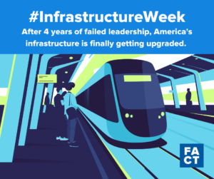#SăptămânaInfrastructurii