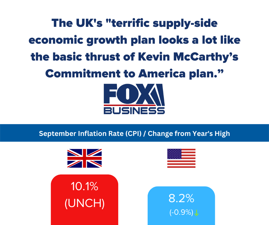 Failed UK Inflation Plan