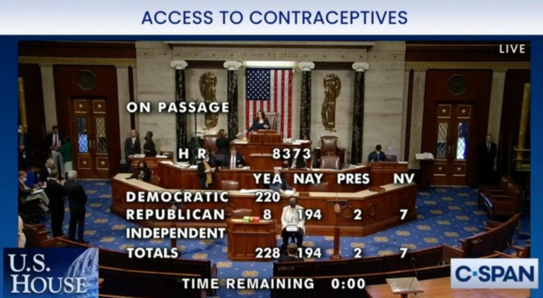 Republicans Vote Against Birth Control