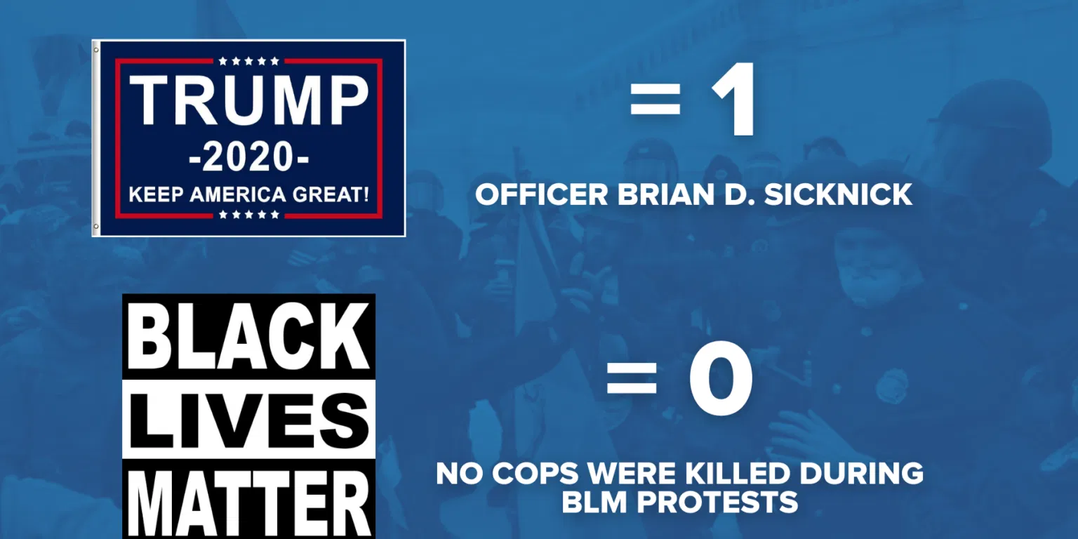 Trump's Riot Killed More Police Officers than Black Lives Matter Protests