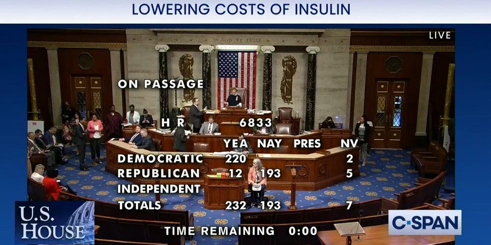 92% of Republicans Voted No on the Affordable Insulin Now Act